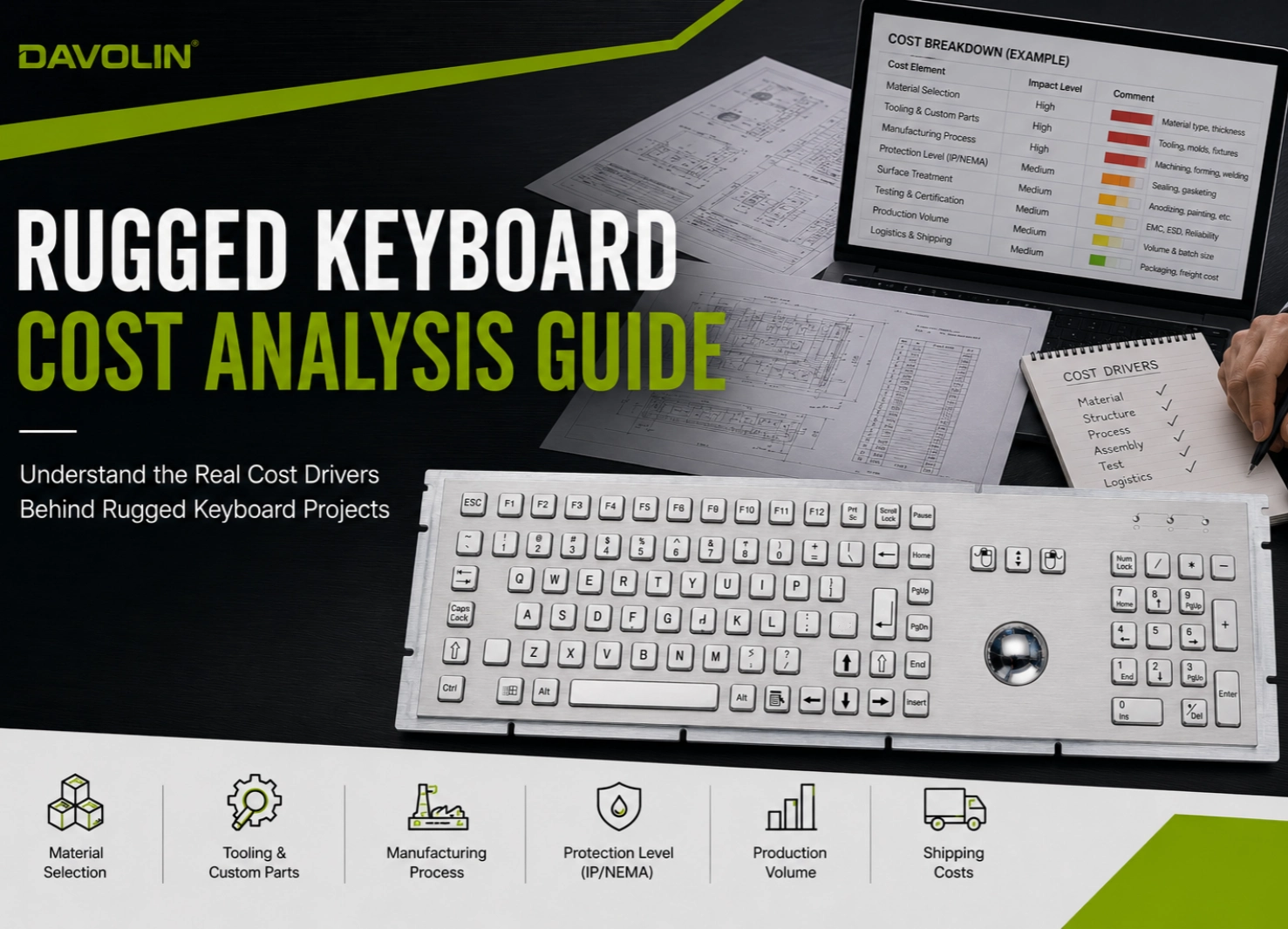 DAVOLIN Rugged Keyboard Cost Guide cover